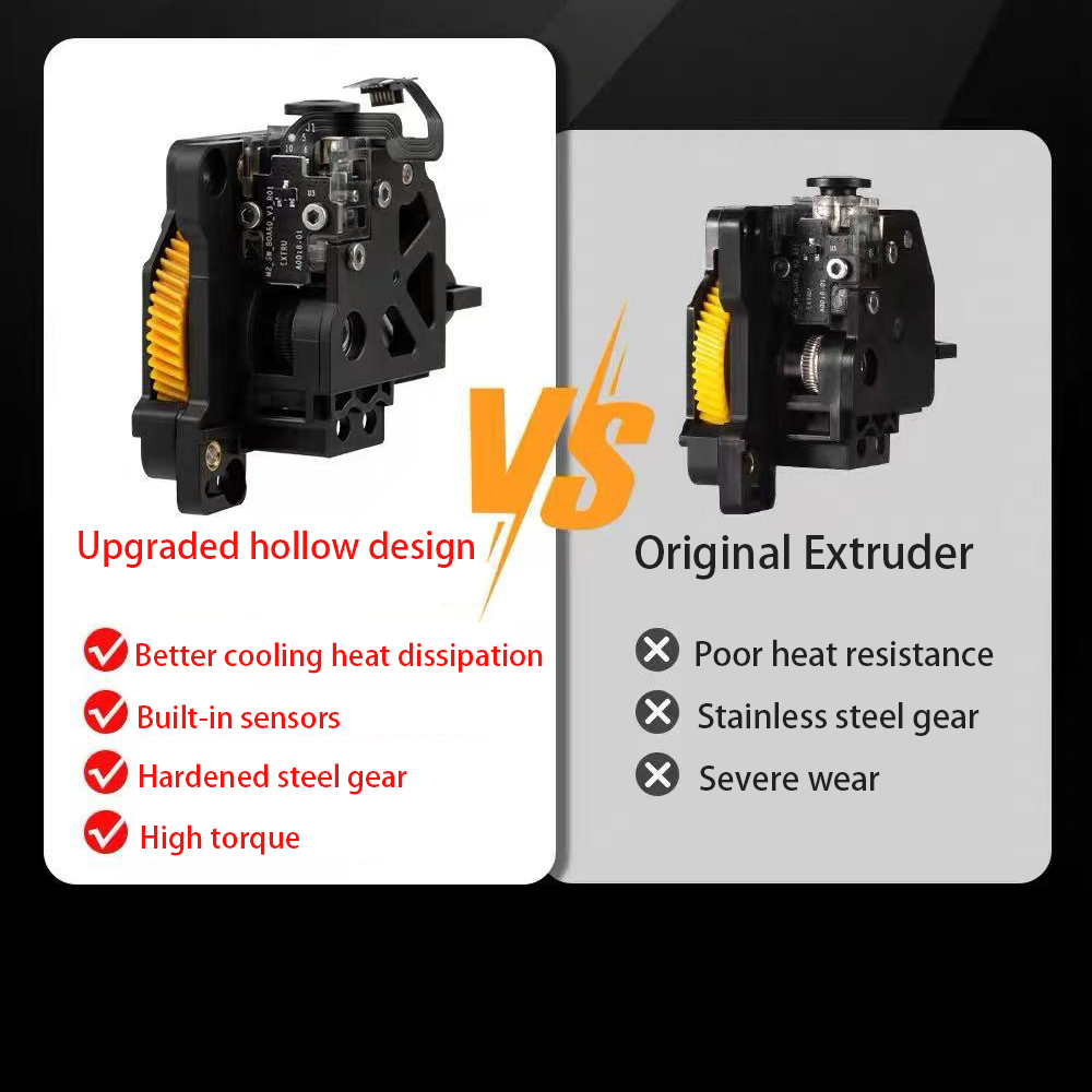 Hardened Steel Extruder for Ba - 3D Printing Gears review and price