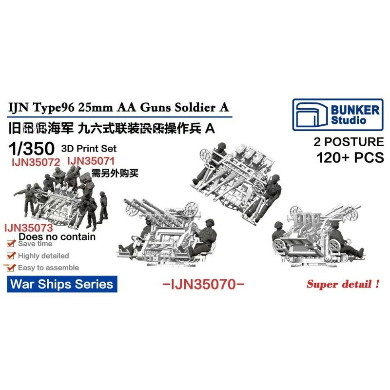 3D Printing Gears - BUNKER IJN35070 1/350 War Ships IJN
