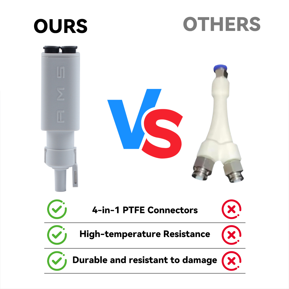 Upgraded 4-in-1 PTFE AdapterFo - 3D Printing Bambu review and price