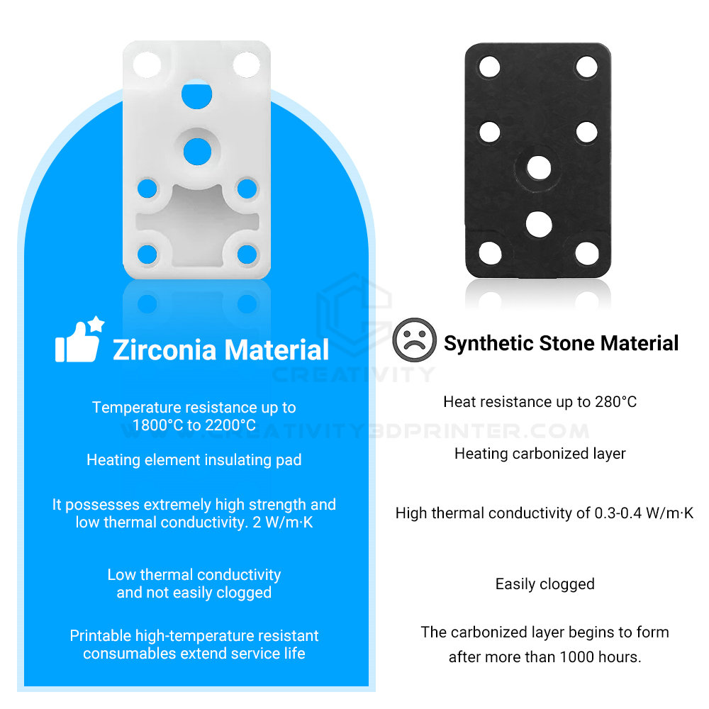 Upgraded Zirconia Hotend Heati - 3D Printing Bambu review and price