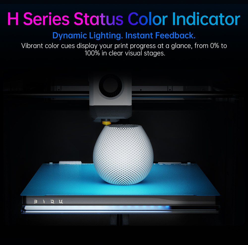 BIGTREETECH Panda Status P2 Sm - 3D Printing Bambu review and price