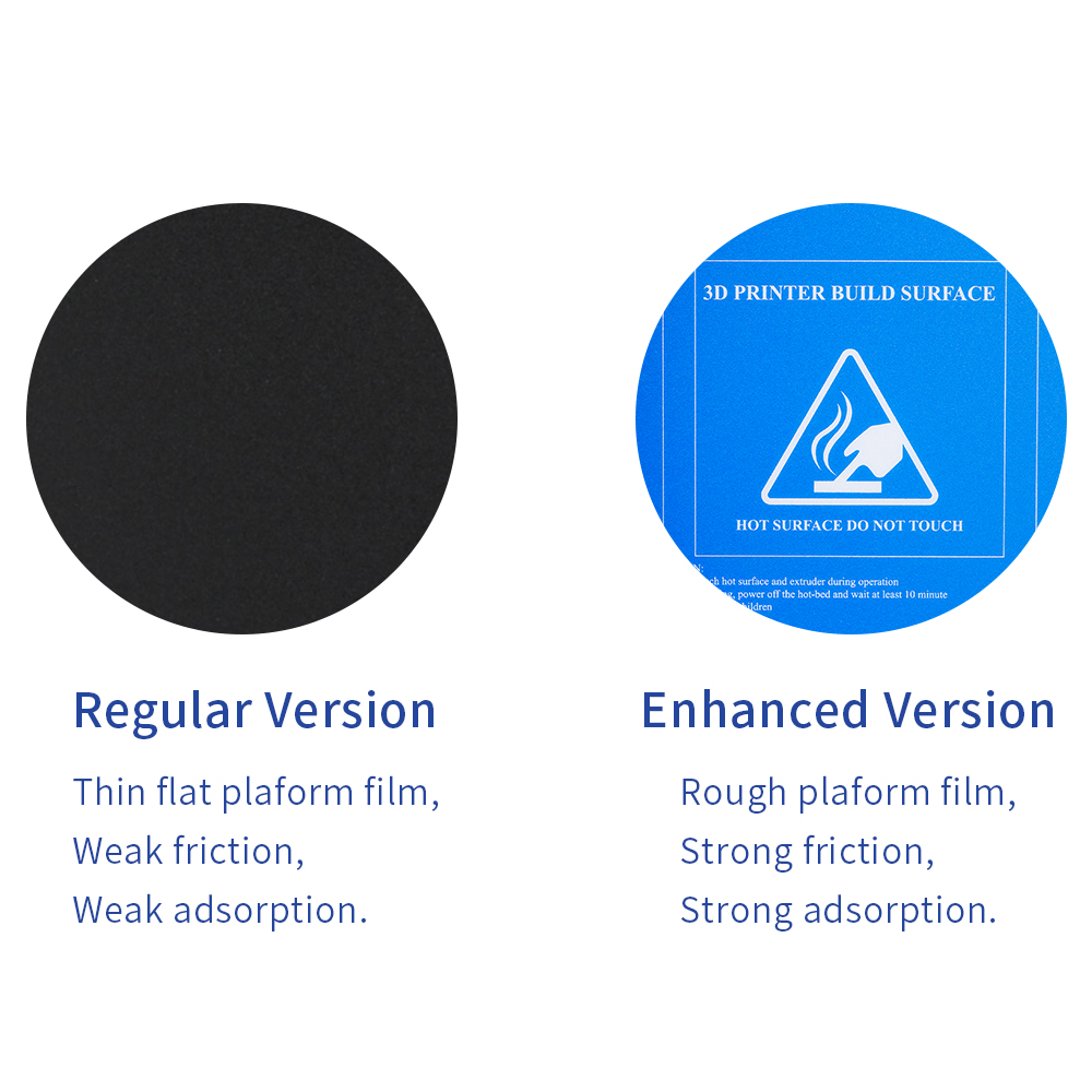 KingRoon Upgraded Coarse Sand  - 3D Printing File review and price