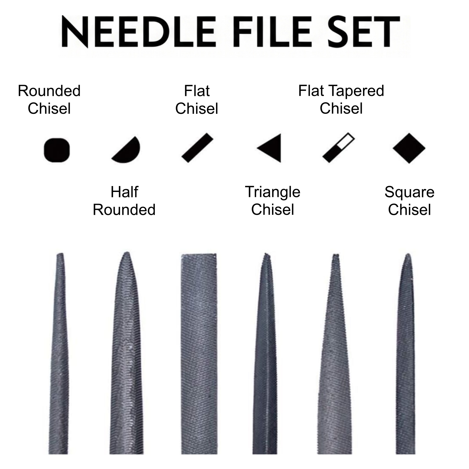 27PCS Deburring Tool Set with  - 3D Printing File review and price
